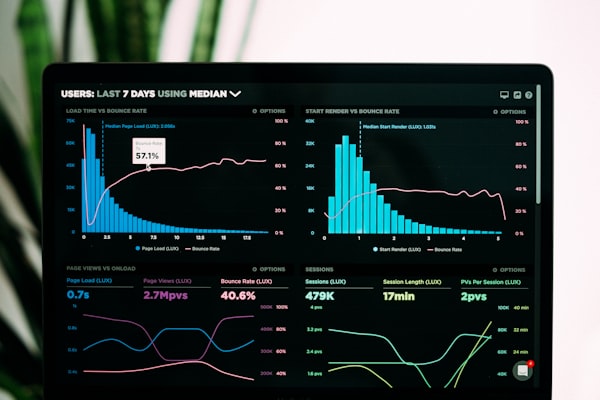 Website performance dashboard showing Core Web Vitals scores